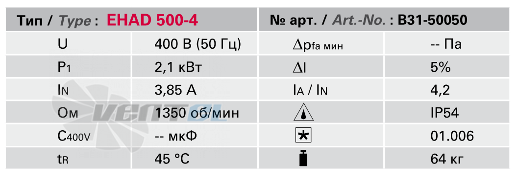 Rosenberg EHAD 500-4 - описание, технические характеристики, графики